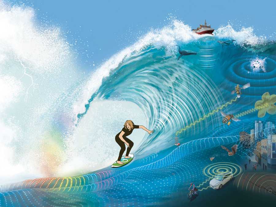 Titelbild "Wellen - Tauch ein!"